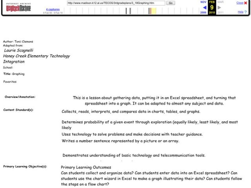 Graphing Lesson Plan