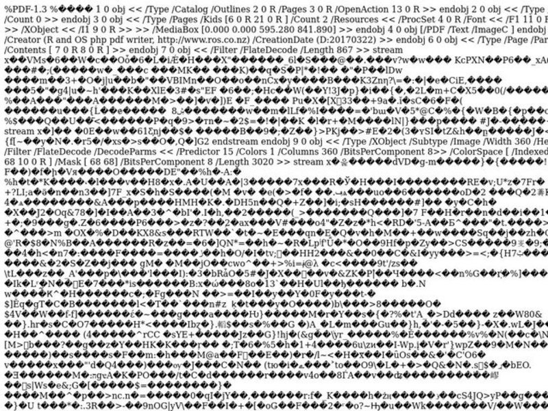 History of Thanksgiving Lesson Plan