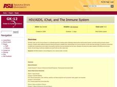 HIV/AIDS, iChat, and The Immune System Lesson Plan