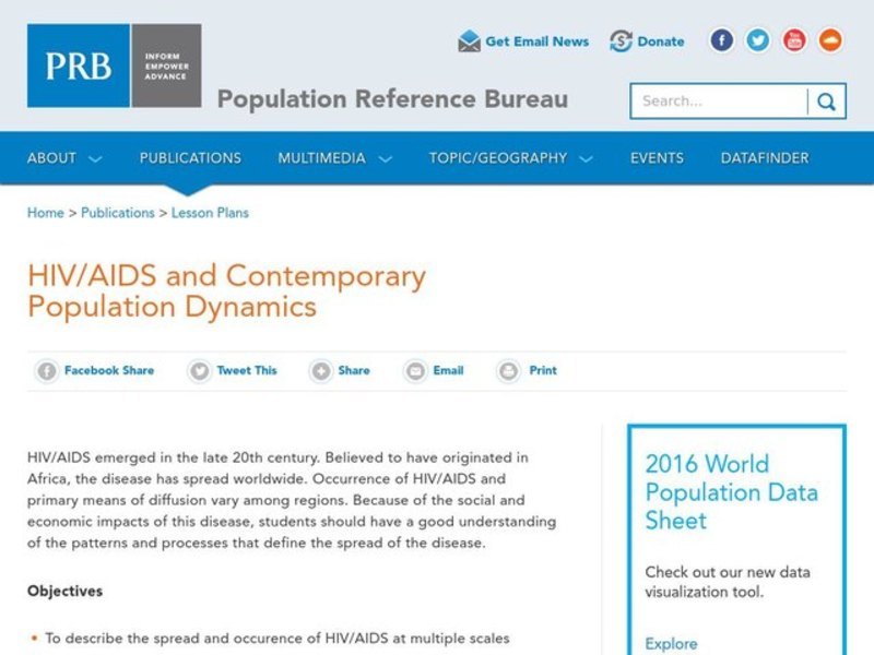HIV/AIDS and Contemporary Population Dynamics Lesson Plan