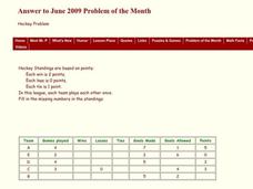 Hockey Problem Worksheet