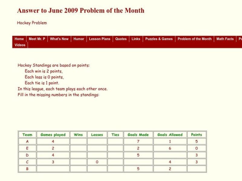 Hockey Problem Worksheet