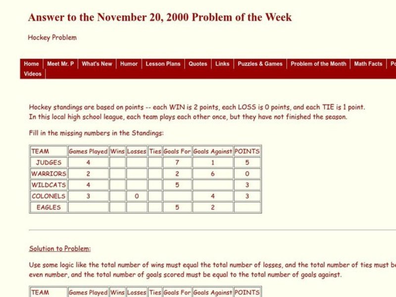 Hockey Problem Worksheet