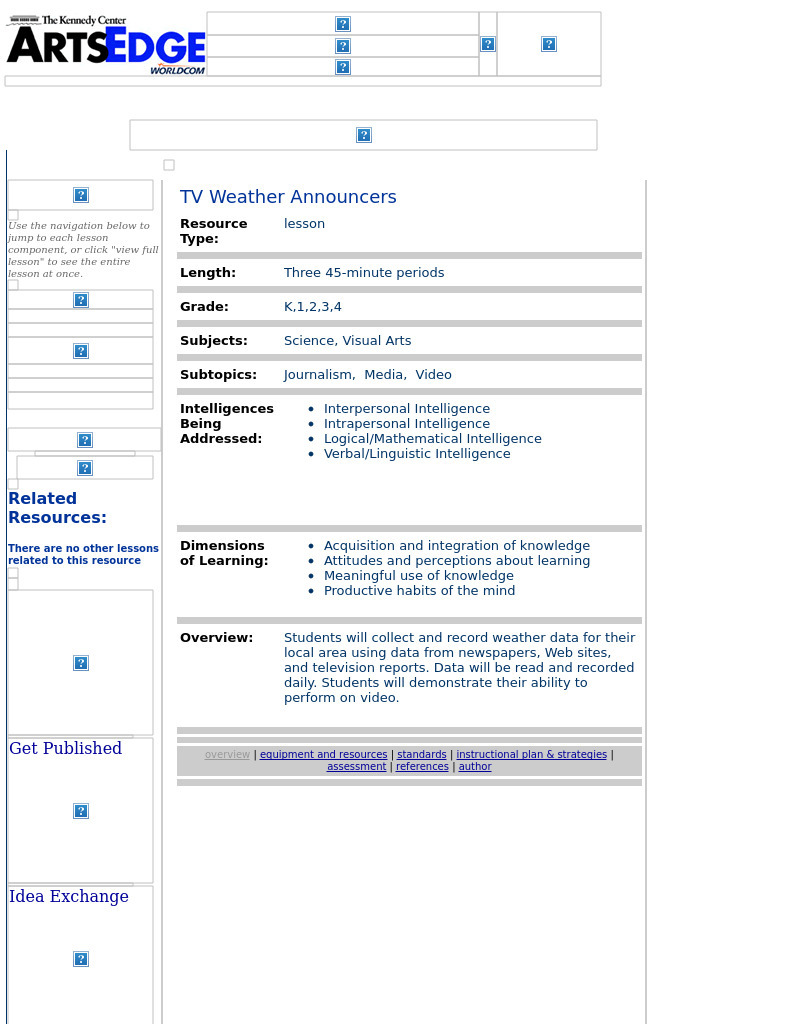 TV Weather Announcers Lesson Plan
