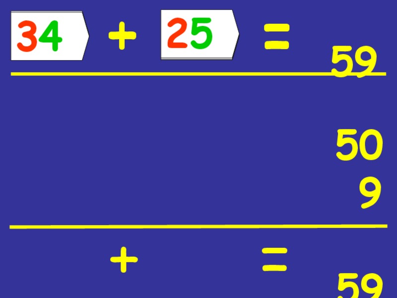 Horizontal Addition PPT