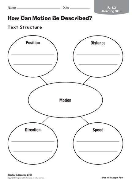 How Can Motion Be Described? Organizer