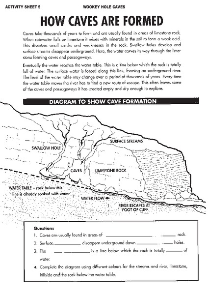 How Caves are Formed Worksheet