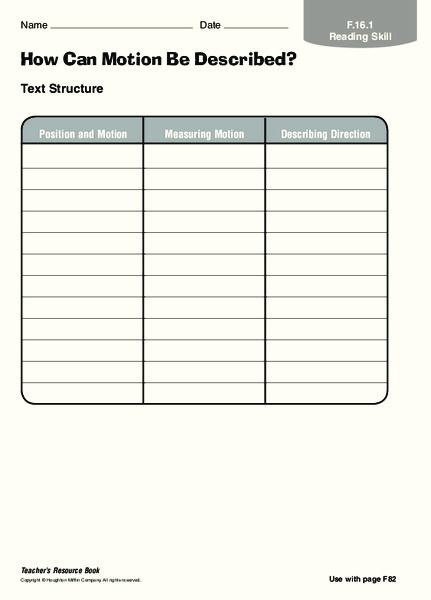 How Can Motion Be Described? Organizer