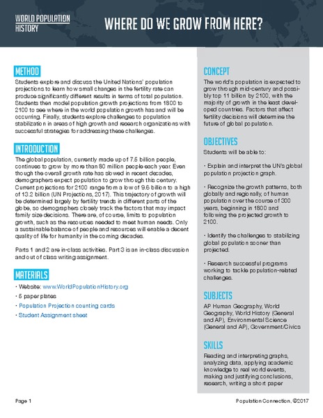 Where Do We Grow from Here? Lesson Plan