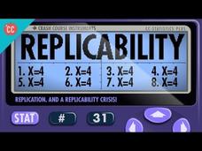 The Replication Crisis: Crash Course Statistics #31 Instructional Video