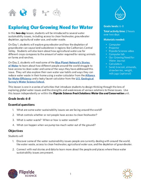 Exploring Our Growing Need for Water Lesson Plan