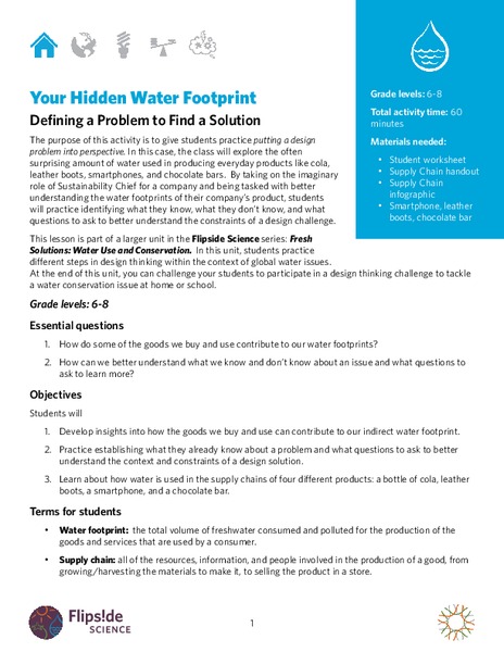 Your Hidden Water Footprint: Defining a Problem to Find a Solution Lesson Plan
