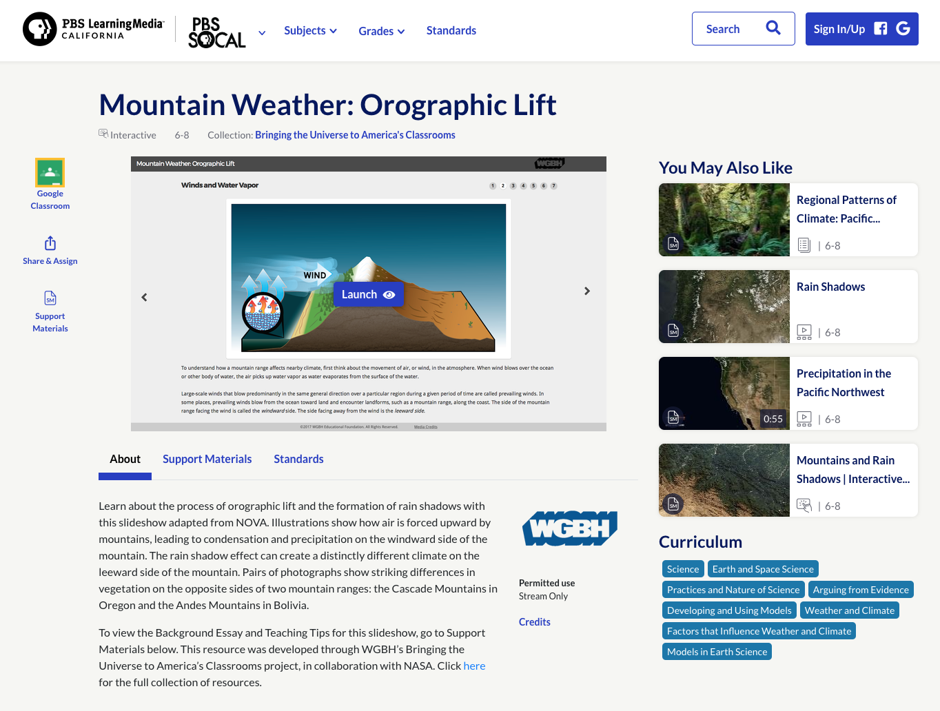 Mountain Weather: Orographic Lift Interactive