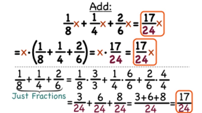 How Do You Add Fractions with Variables? Instructional Video