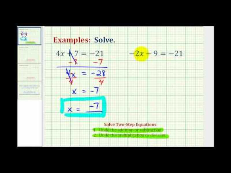 Solving Two-Step Equations Using Integers (Example 1) Instructional Video