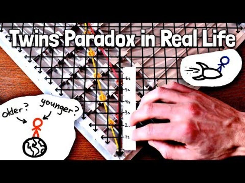 The Twins Paradox Hands-On Explanation — Special Relativity Chapter 8 Instructional Video