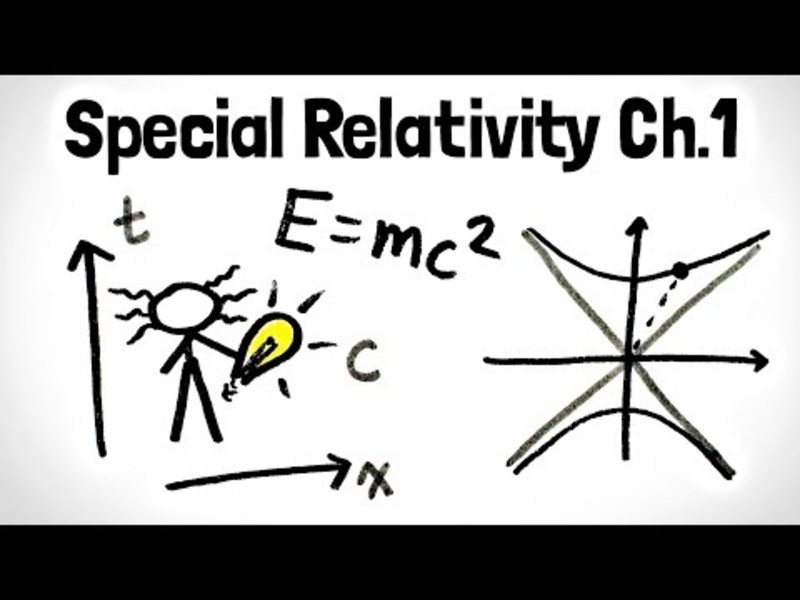 Why Is Relativity Hard? – Special Relativity Chapter 1 Instructional Video