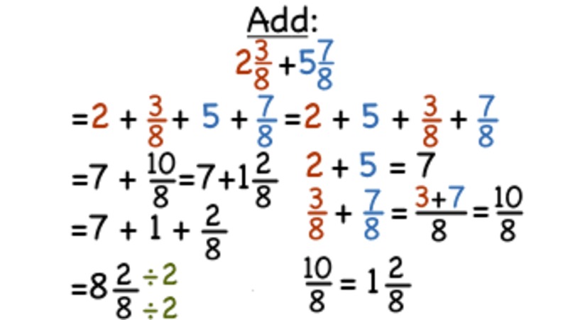 How Do You Add Mixed Fractions with the Same Denominator? Instructional Video