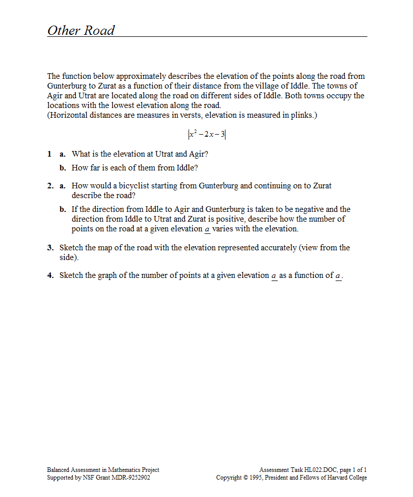 Other Road Assessment
