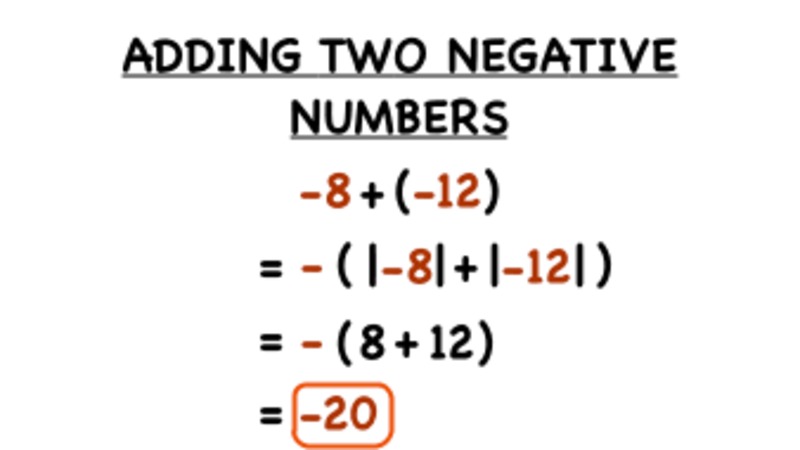 How Do You Add Two Negative Numbers? Instructional Video