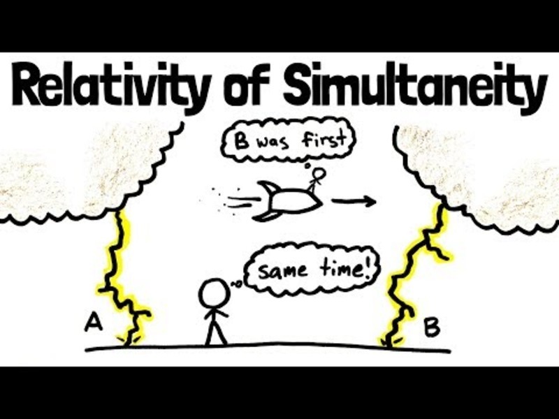 Relativity of Simultaneity — Special Relativity Chapter 4 Instructional Video