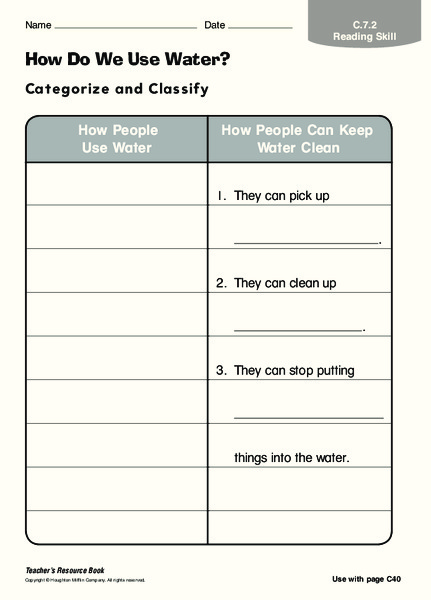 How Do We Use Water? Organizer