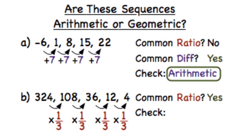 How Do You Determine if a Sequence is Arithmetic or Geometric? Instructional Video