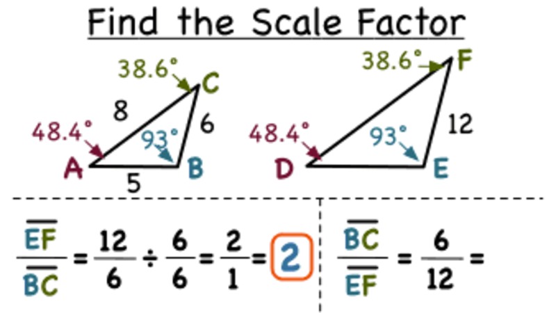 How Do You Find a Scale Factor in Similar Figures? Instructional Video