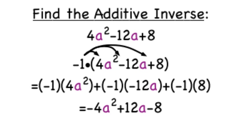 How Do You Find the Additive Inverse of a Polynomial? Instructional Video