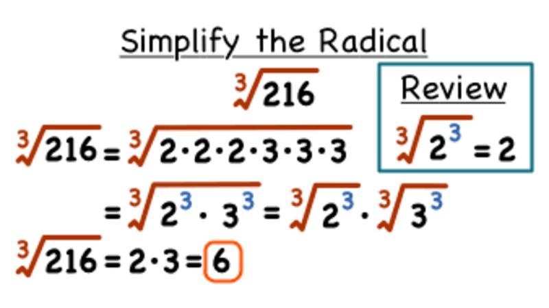 How Do You Find the Cube Root of a Perfect Cube? Instructional Video