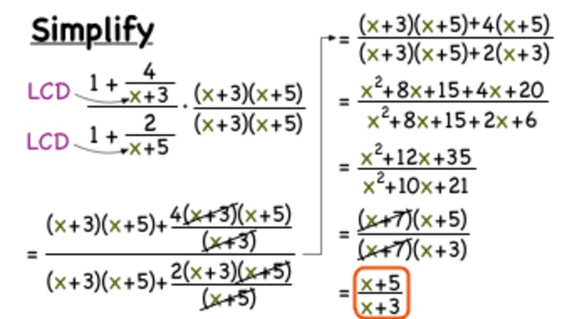How Do You Simplify a Mixed Expression Over a Mixed Expression? Instructional Video