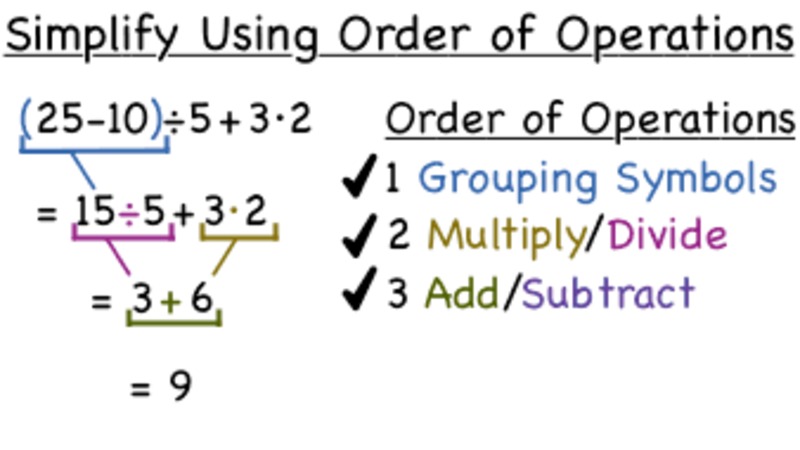How Do You Simplify an Expression Using the Order of Operations? Instructional Video