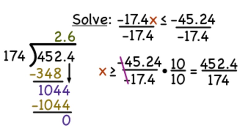 How Do You Solve a Decimal Inequality Using Division with Negative Numbers? Instructional Video