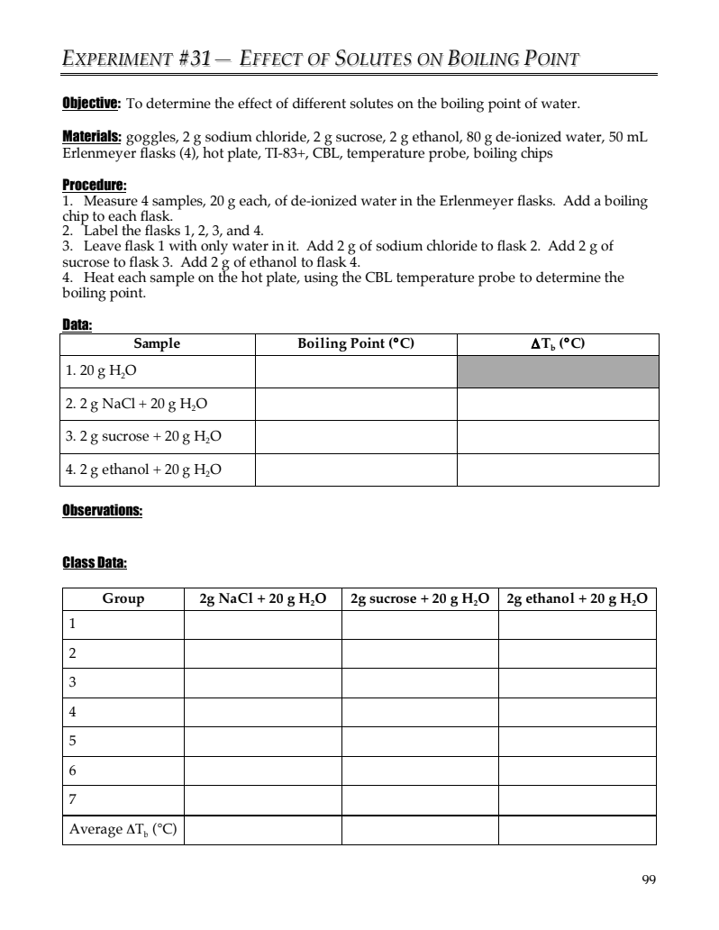 Effect of Solutes on Boiling Point Lab Resource