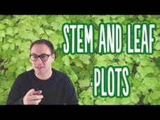 Stem-and-Leaf Plots Instructional Video