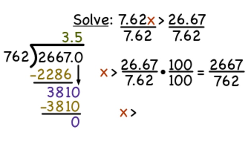 How Do You Solve a Decimal Inequality Using Division? Instructional Video