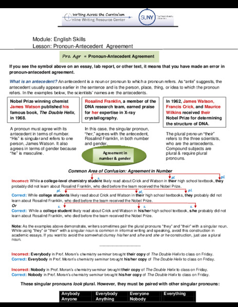 Pronoun-Antecedent Agreement Handout