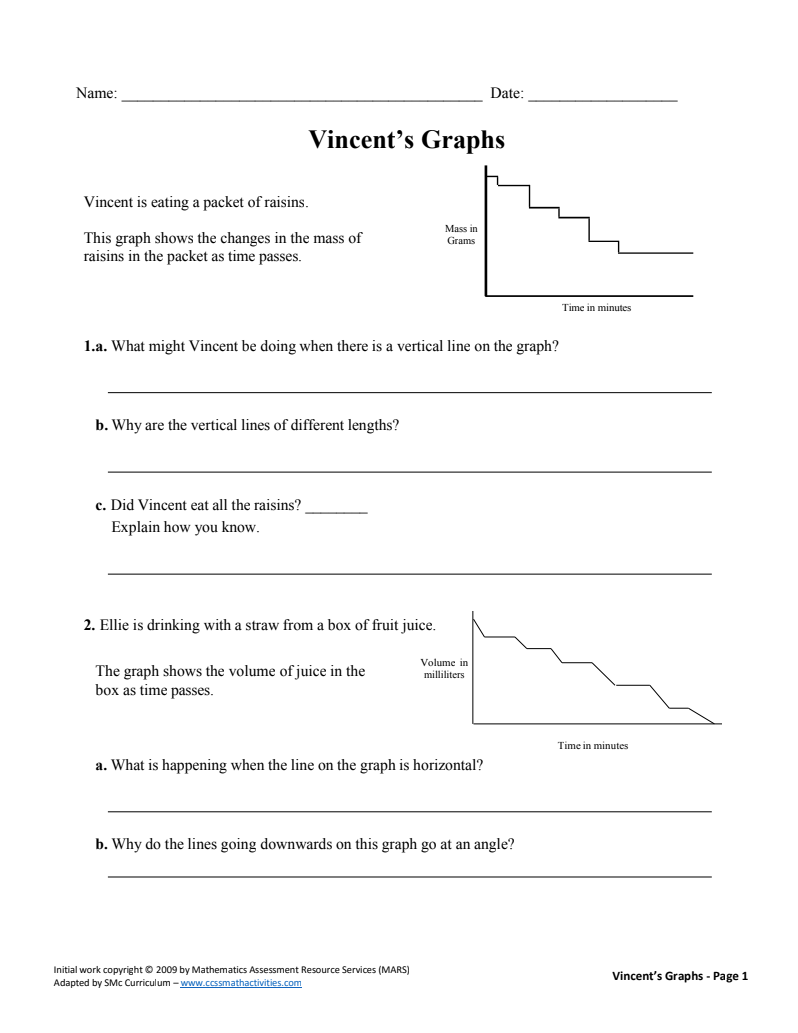 Vincent’s Graphs Assessment