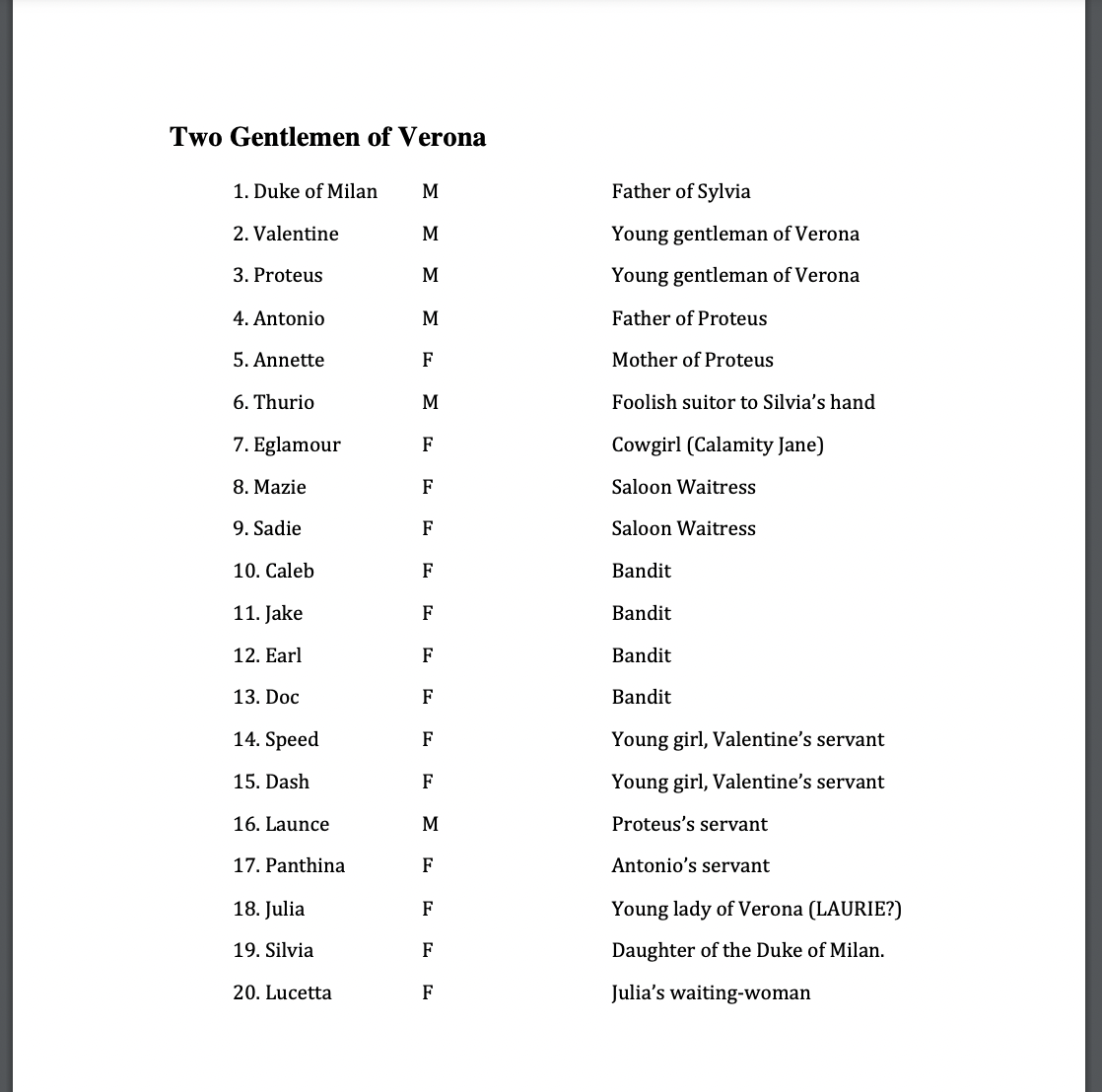 Two Gentlemen of Verona Handout