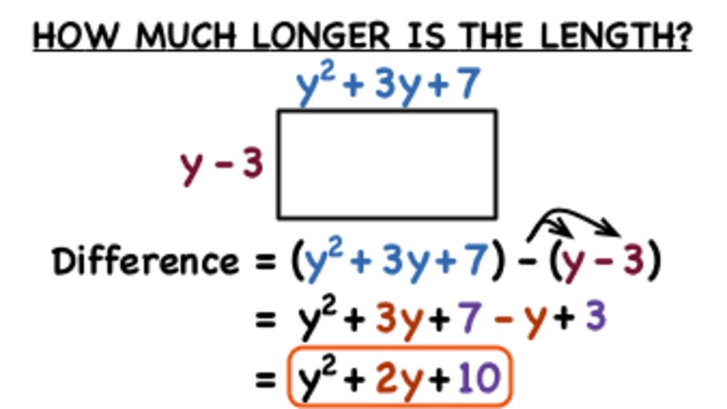 How Do You Solve a Word Problem by Subtracting Polynomials? Instructional Video