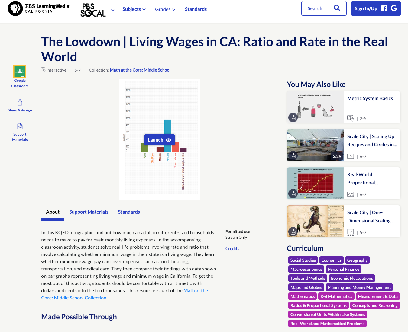 The Lowdown — Living Wages in CA: Ratio and Rate in the Real World Handout