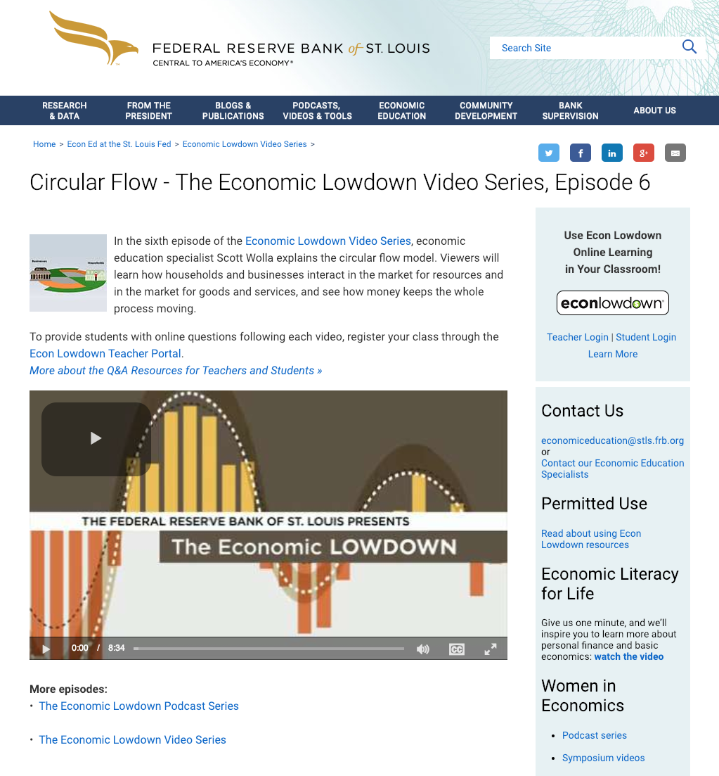 Episode 6: Circular Flow Instructional Video