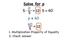 How Do You Solve an Equation Using Multiplication? Instructional Video