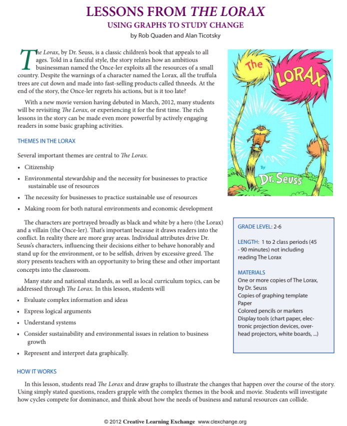 Lesson Plans From The Lorax Lesson Plan