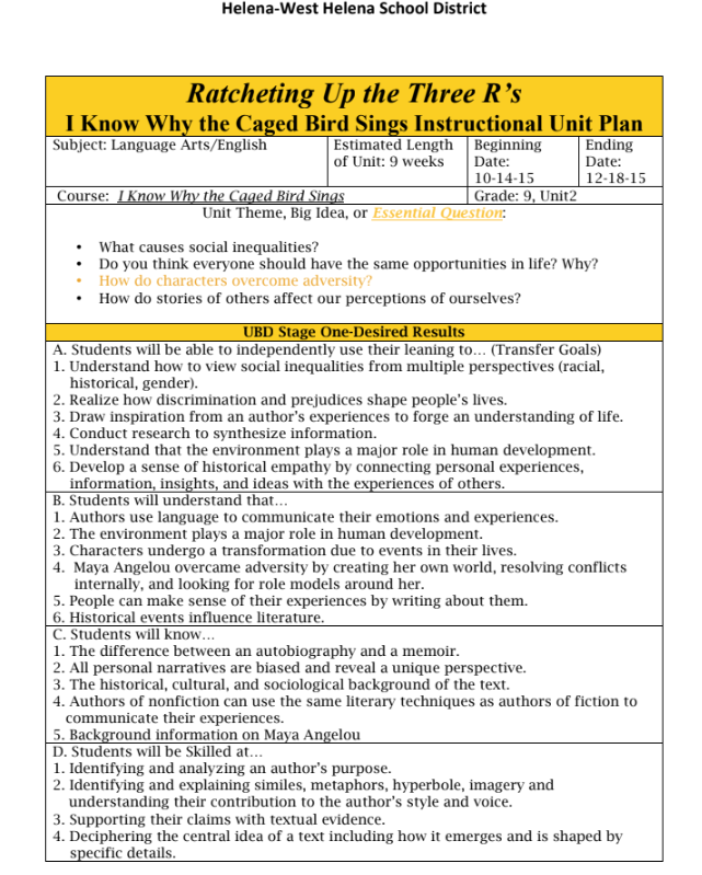 I Know Why the Caged Bird Sings Instructional Unit Plan Unit Plan