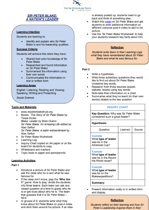 Learn About Leadership Unit Plan