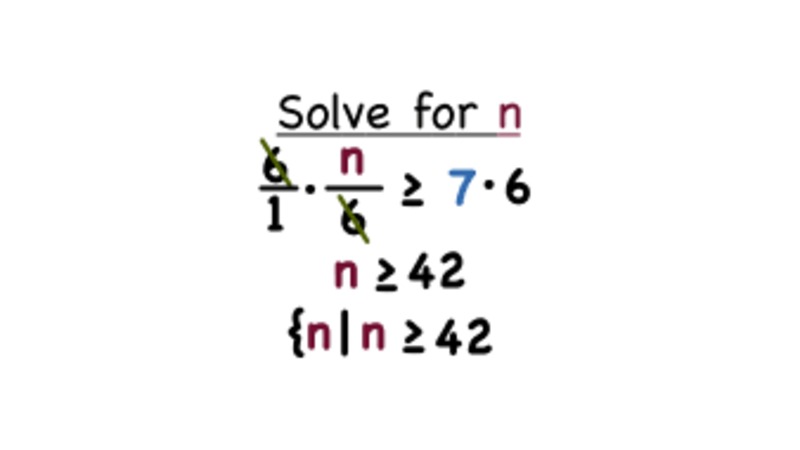 How Do You Solve an Inequality by Multiplying by a Positive Number? Instructional Video