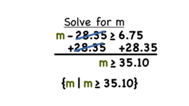 How Do You Solve an Inequality Using Addition? Instructional Video