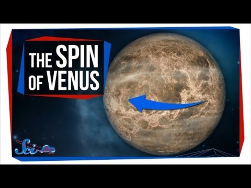 Why Does Venus Spin Backwards? Instructional Video