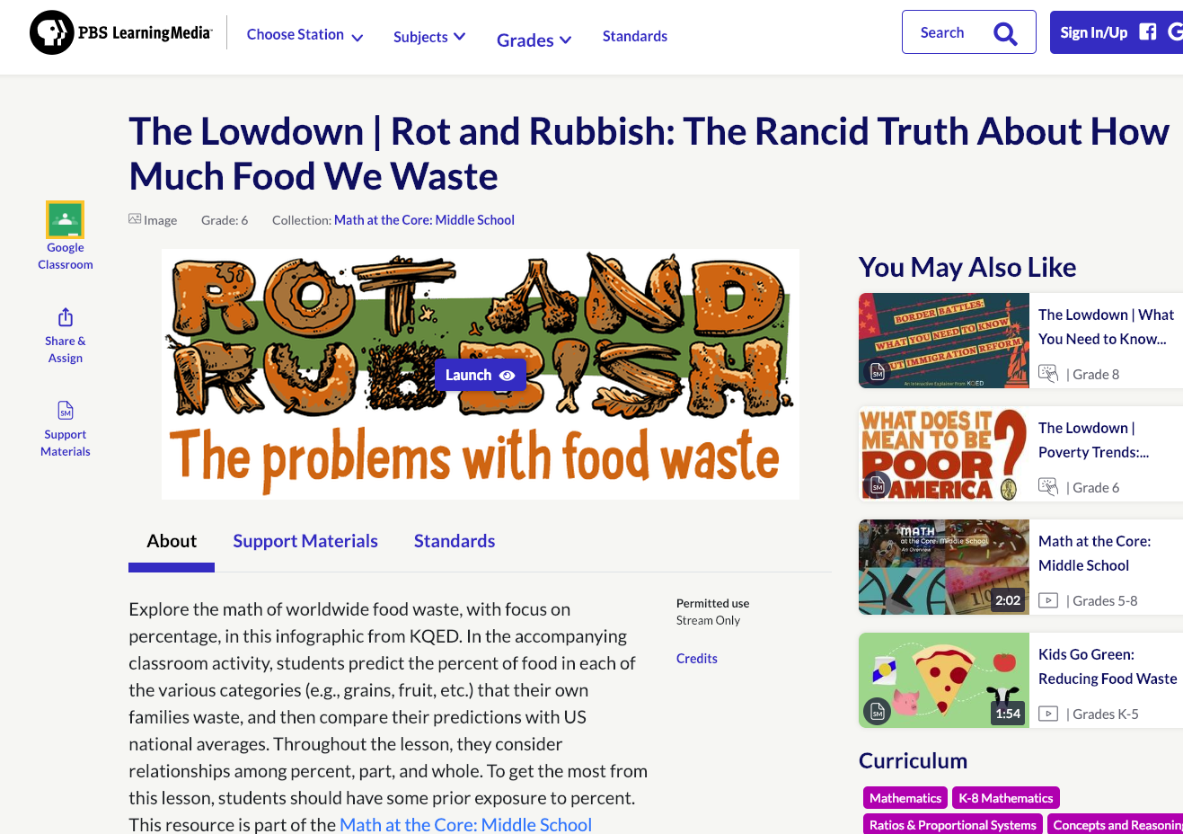 The Lowdown — Rot and Rubbish: The Rancid Truth about How Much Food We Waste Activity